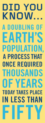 DID YOU KNOW� A doubling of Earth's population, a process that once required thousands of years today takes place in less than fifty